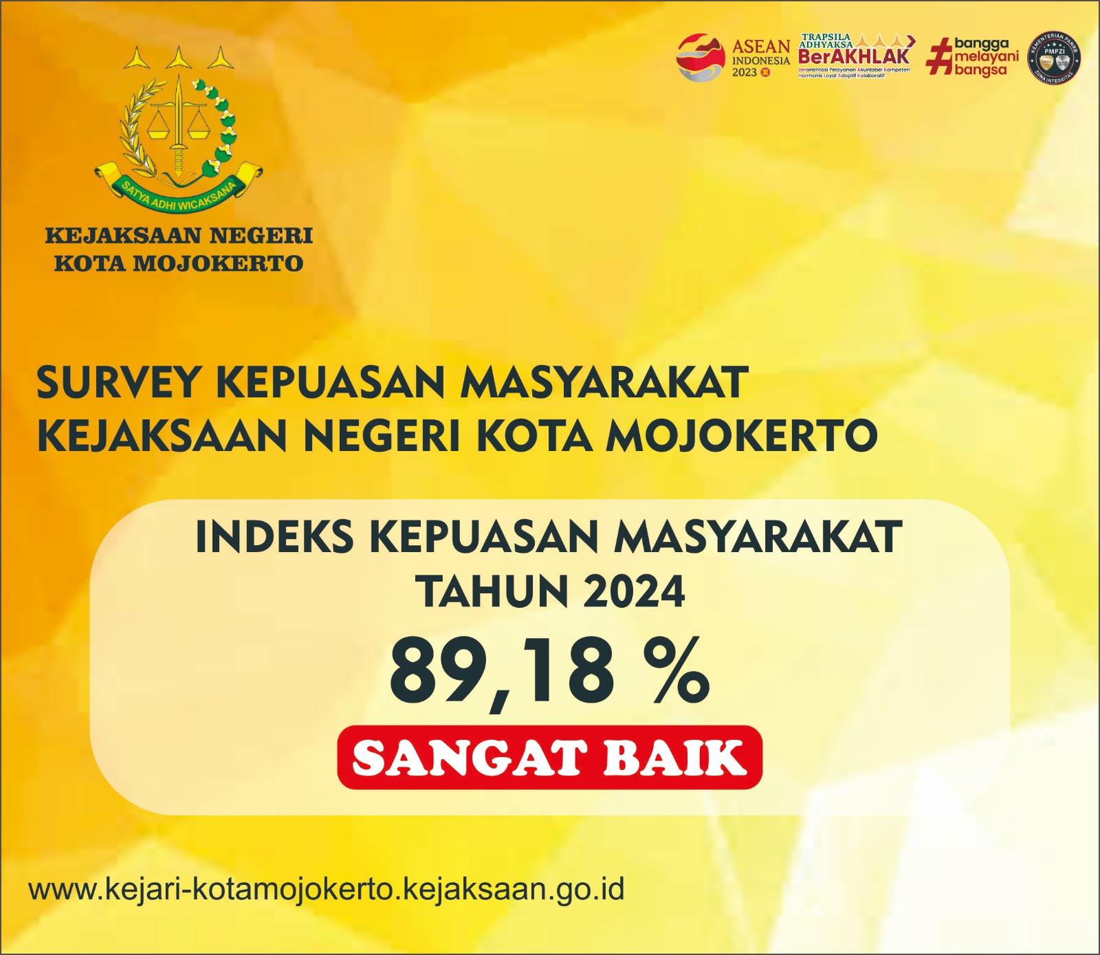 Indeks Kepuasan Masyarakat Tahun 2024 terkait Pelayanan Publik Kejaksaan Negeri Kota Mojokerto.