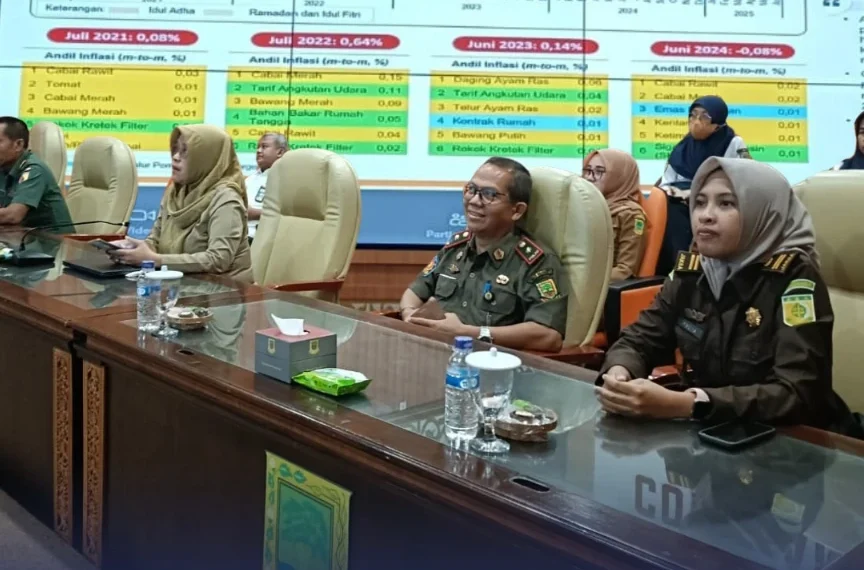 RAPAT KOORDINASI PEMBAHASAN LANGKAH KONKRET PENGENDALIAN INFLASI DAERAH TAHUN 2025