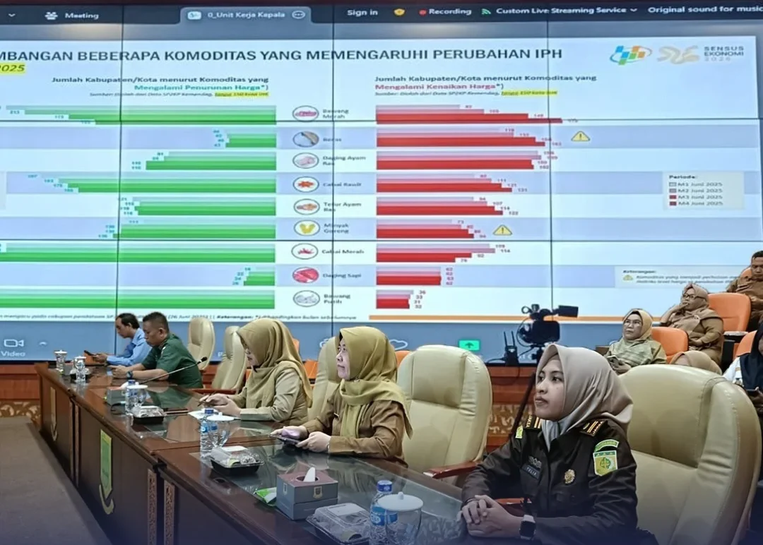 RAPAT KOORDINASI PEMBAHASAN LANGKAH KONGKRET PENGENDALIAN INFLASI