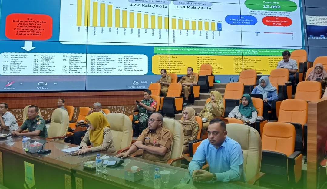 RAPAT KOORDINASI PEMBAHASAN LANGKAH KONGKRET PENGENDALIAN INFLASI DAERAH TAHUN 2025