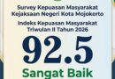 Indeks Kepuasan Masyarakat Triwulan II Tahun 2026 Kejaksaan Negeri Kota Mojokerto